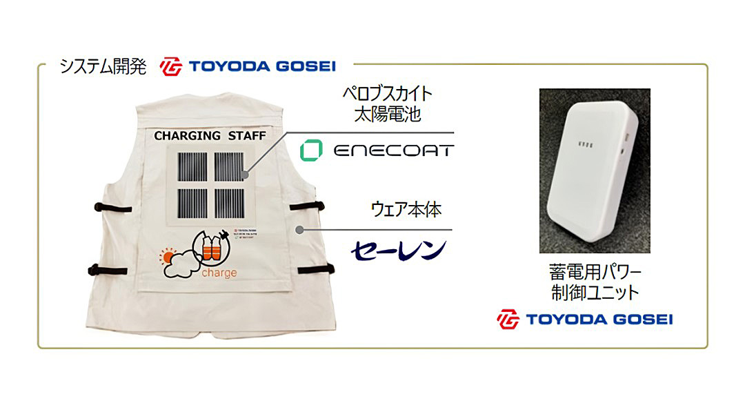 スマートウェア_sub