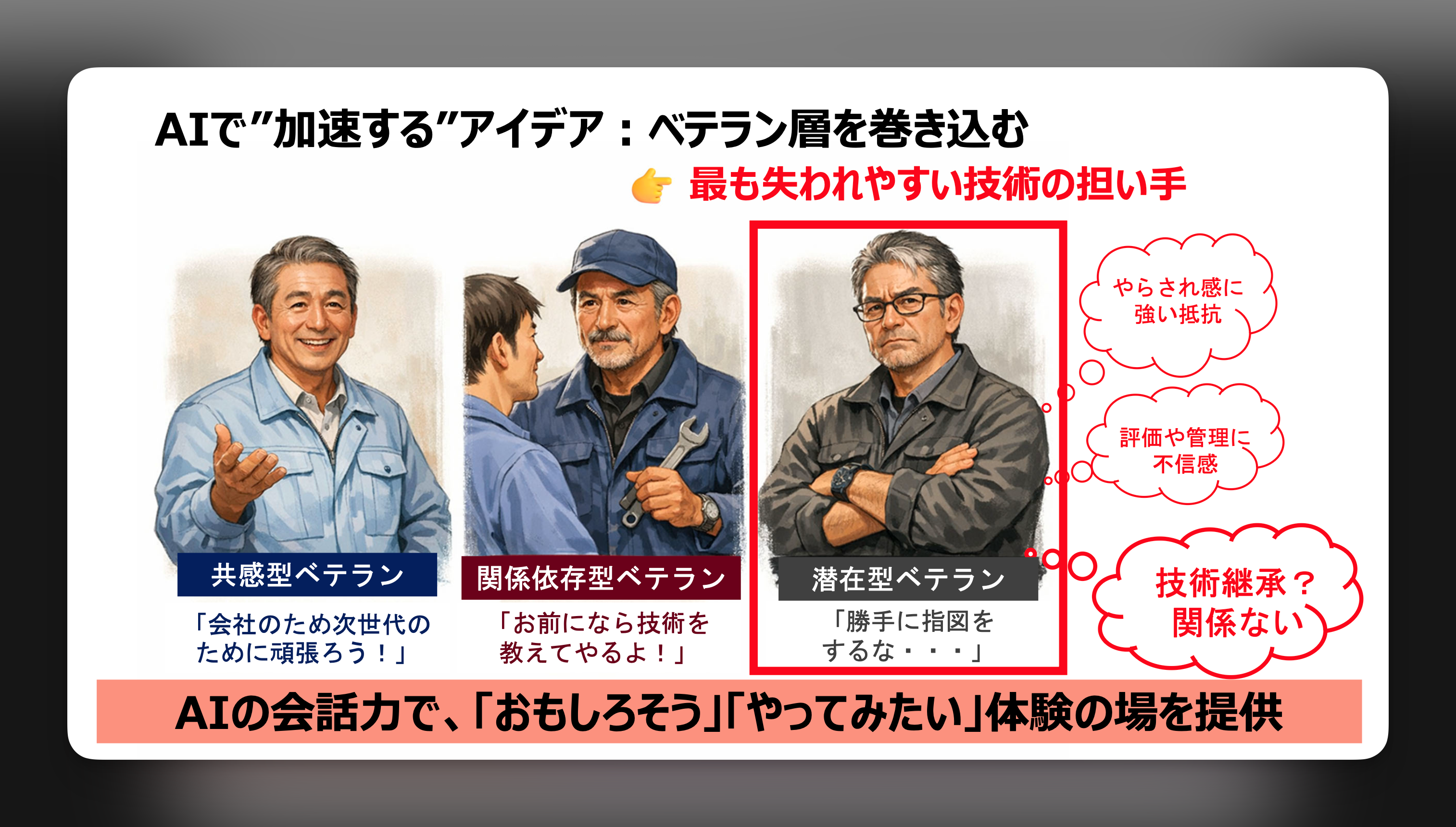azbil ai agent slide 01