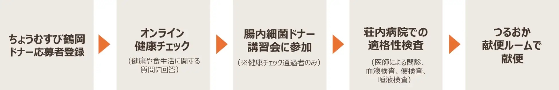 chomusubi 02