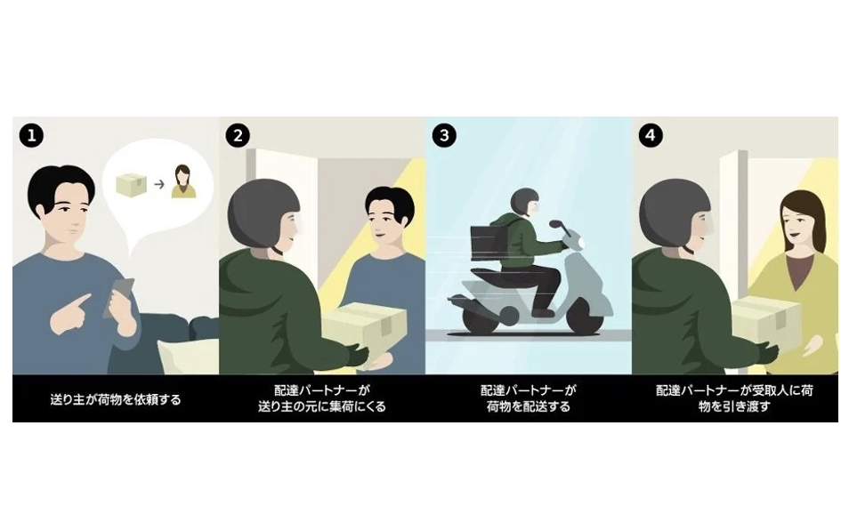 スクリーンショット 2025-12-01 11.05.31