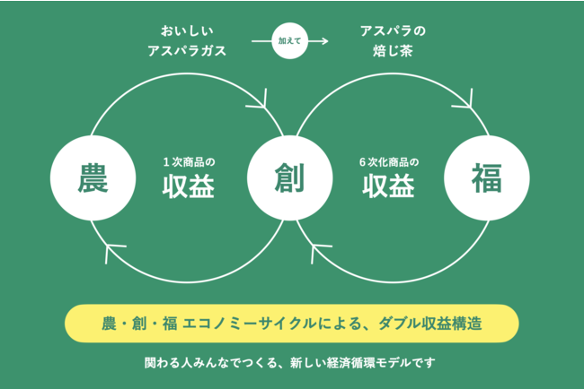 d82551-2-963fa886da9932d7f1f4-15