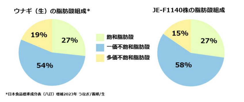 スクリーンショット 2025-12-11 6.13.34