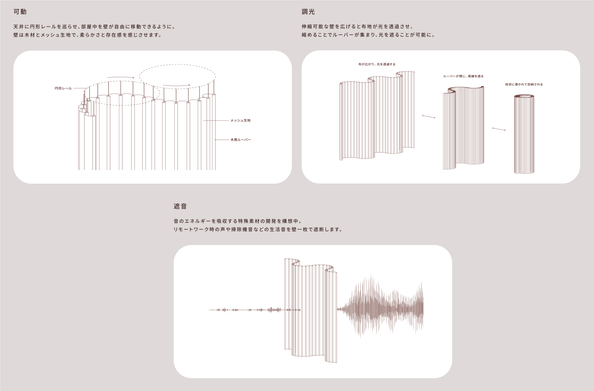 function figure012x02