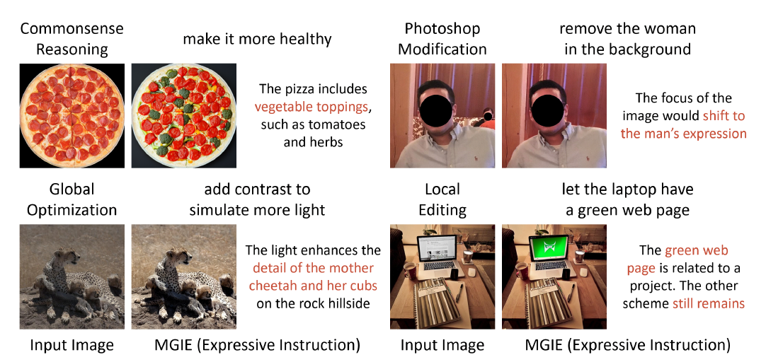 Apple、画像編集AIモデル「MGIE」を発表─テキストの指示で写真の編集が可能に