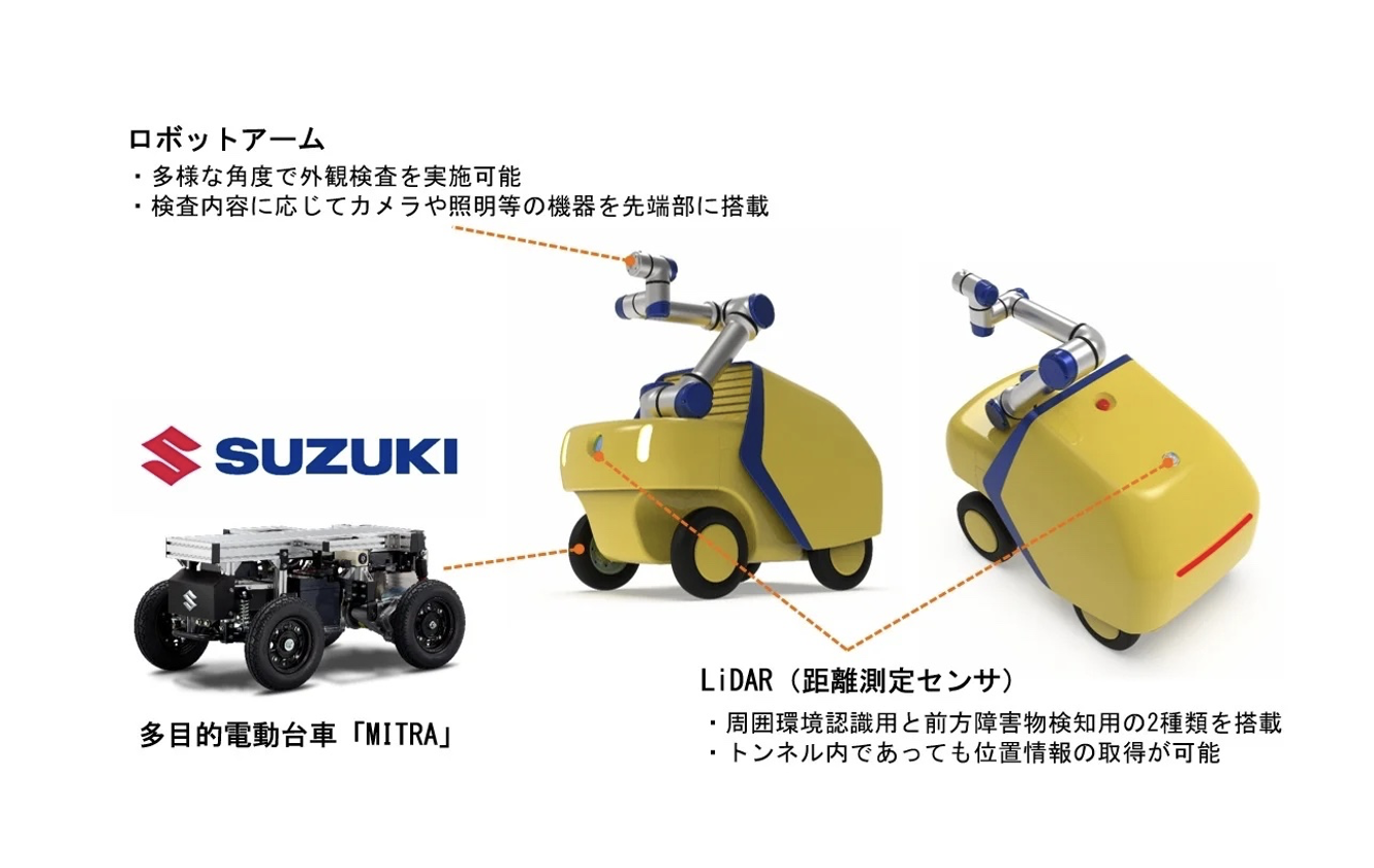 JR東海とスズキ、PADの3社、自律走行設備検査ロボット「Minervα」を開発―2026年実証開始