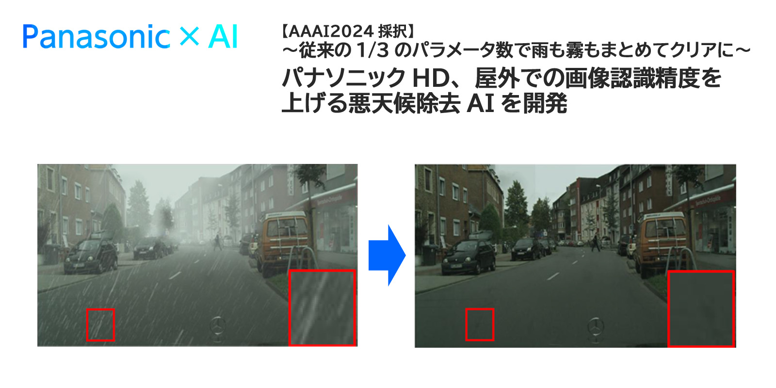パナソニック、雨や霧などを画像から除去し屋外での画像認識精度を上げる「悪天候除去AI」を共同開発