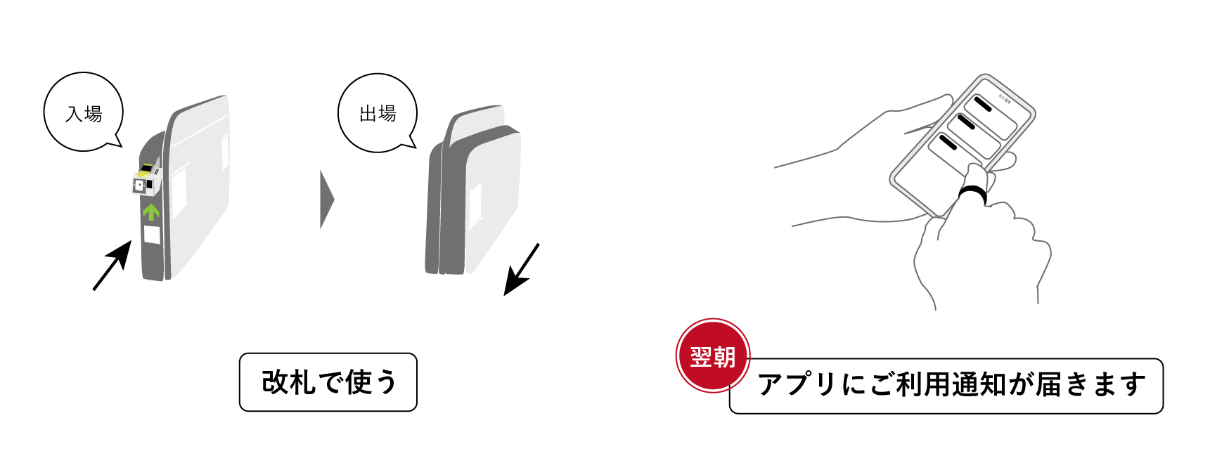 電鉄ご利用ガイド-1