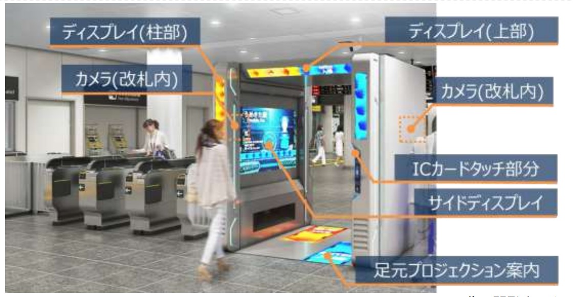 JR西日本、大阪駅で顔がキーになる「顔認証改札機」導入─大阪万博に向けチケットレス認証の検証