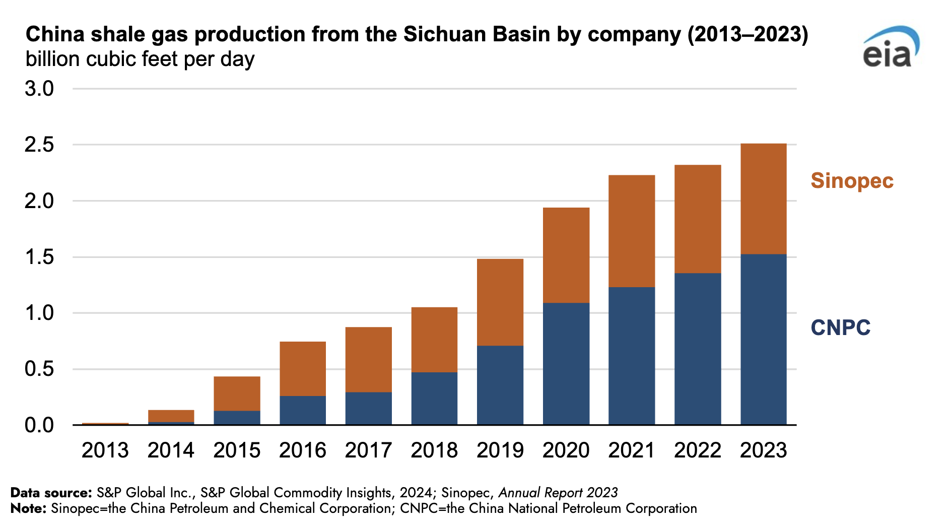 スクリーンショット 2025-12-22 0.46.34