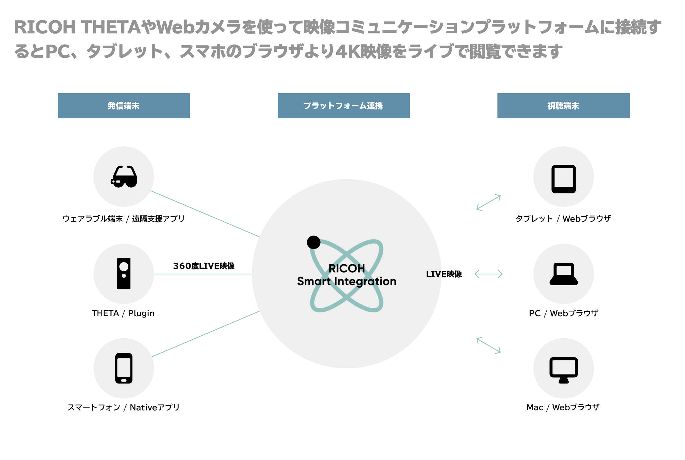 スクリーンショット 2022-09-01 16.16.23