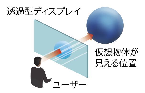dualmove 01