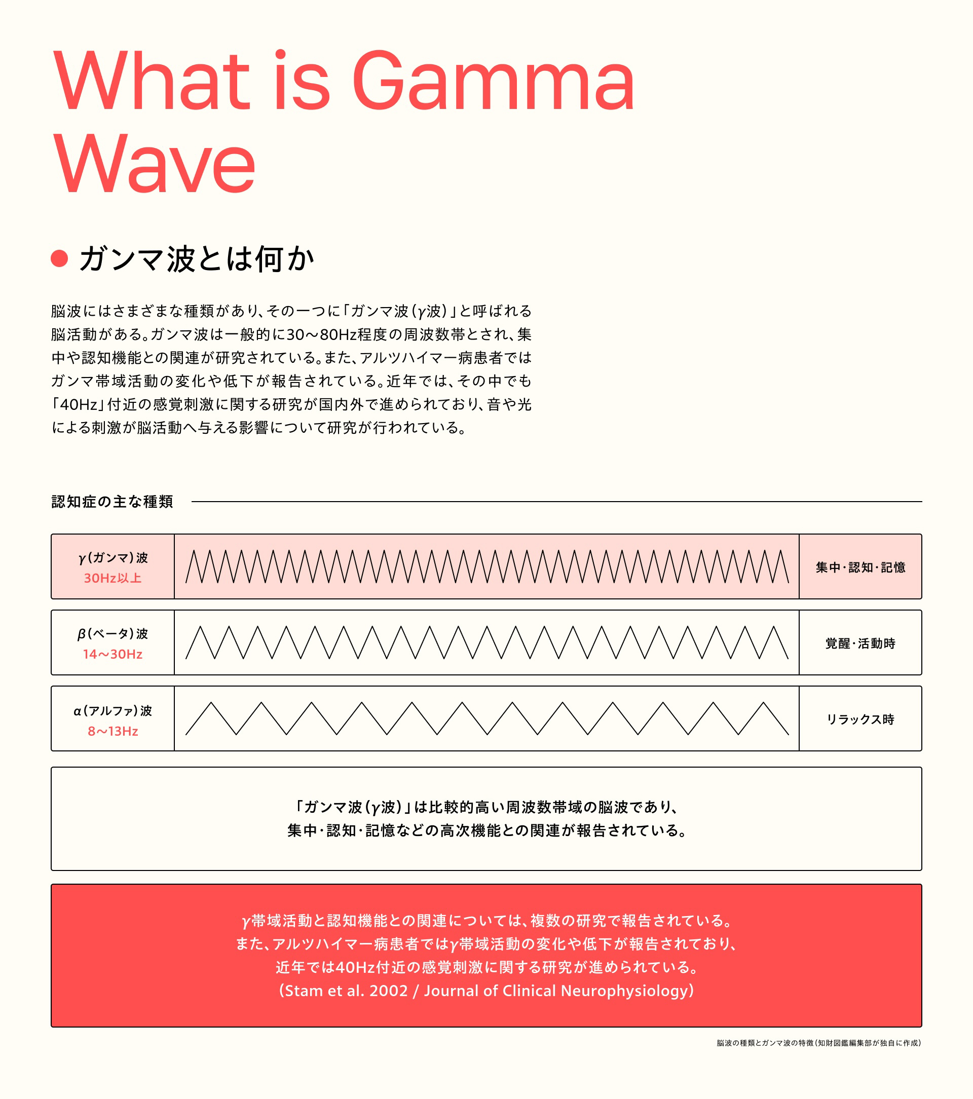 IG gamma 260626 h1