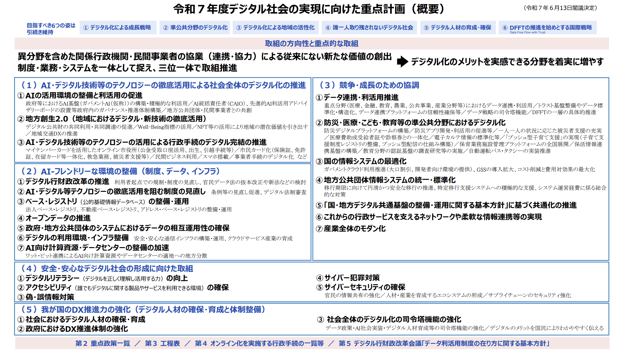 スクリーンショット 2025-06-23 0.30.12