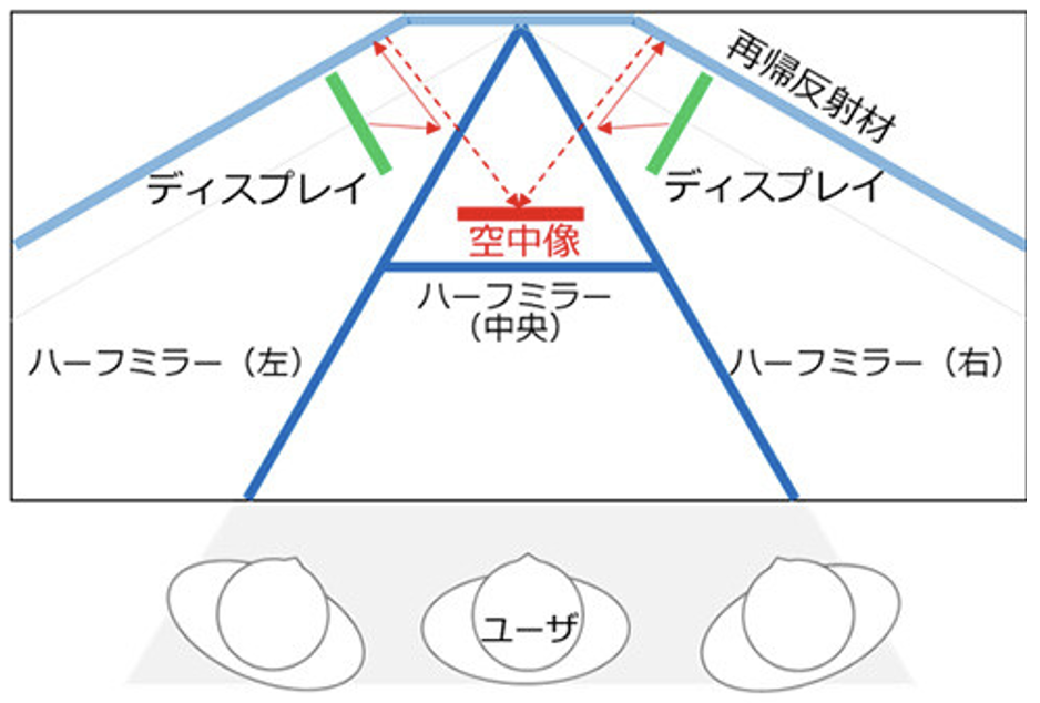 スクリーンショット 2024-08-28 20.43.58