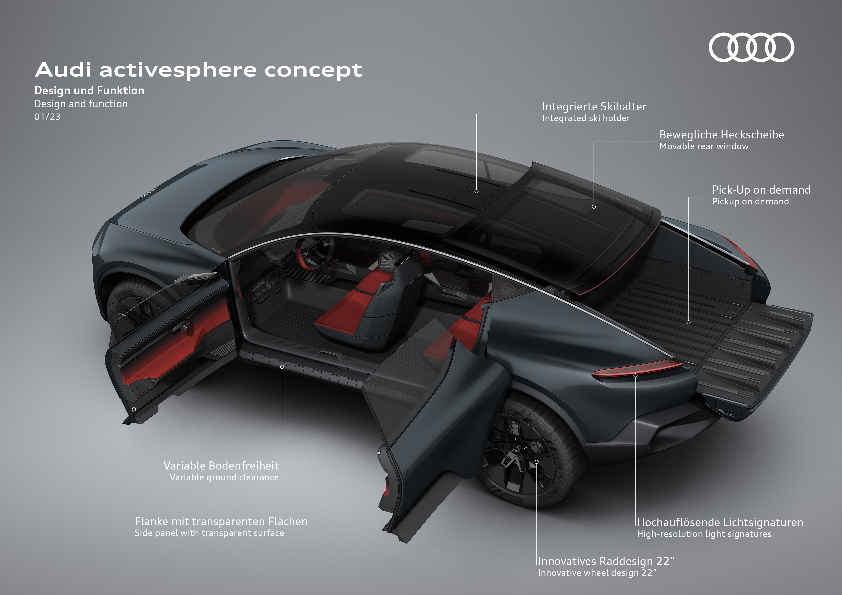 20230127 006 Audi activesphere concept s11