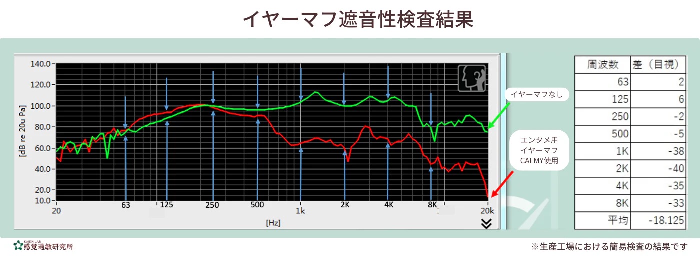 calmy-test20260430