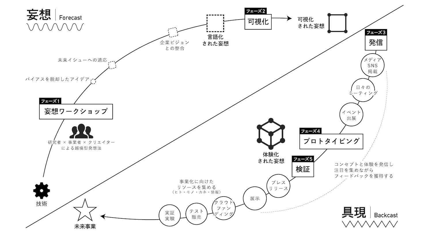 Amazonリリース画像 3