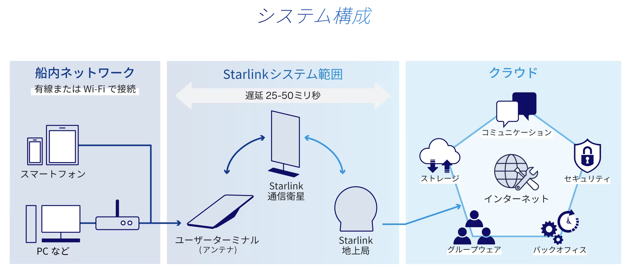 スクリーンショット 2024-05-27 7.54.01