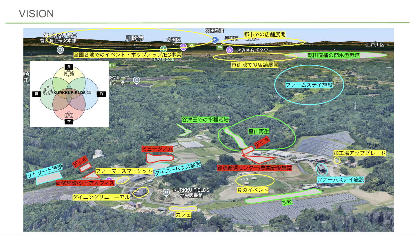 スクリーンショット 2025-12-02 11.32.33