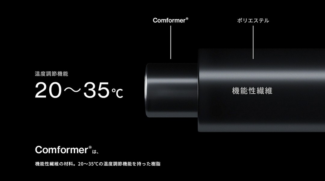 コンフォーマ_sub1