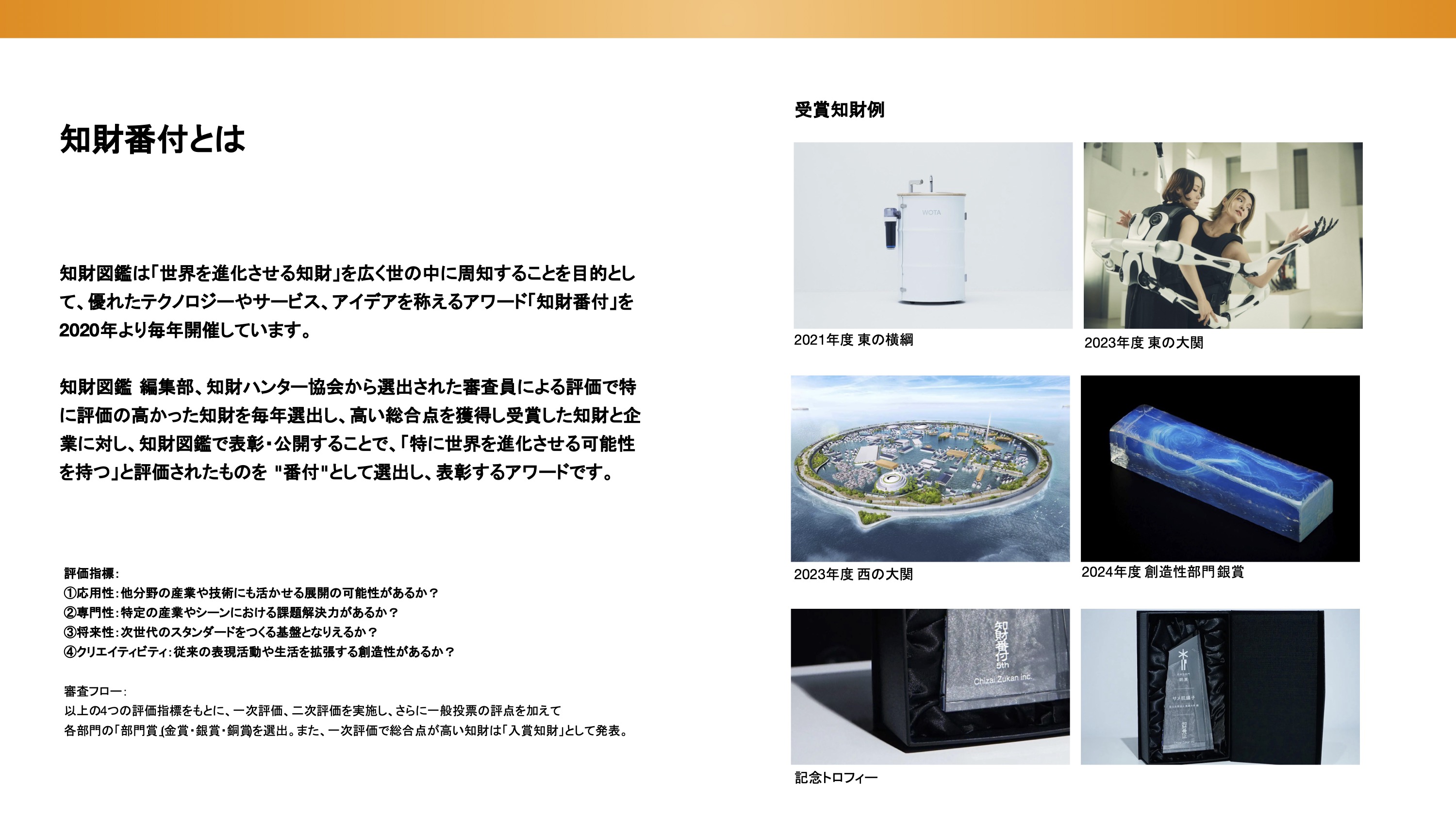 知財番付 概要資料 ver202511 p2