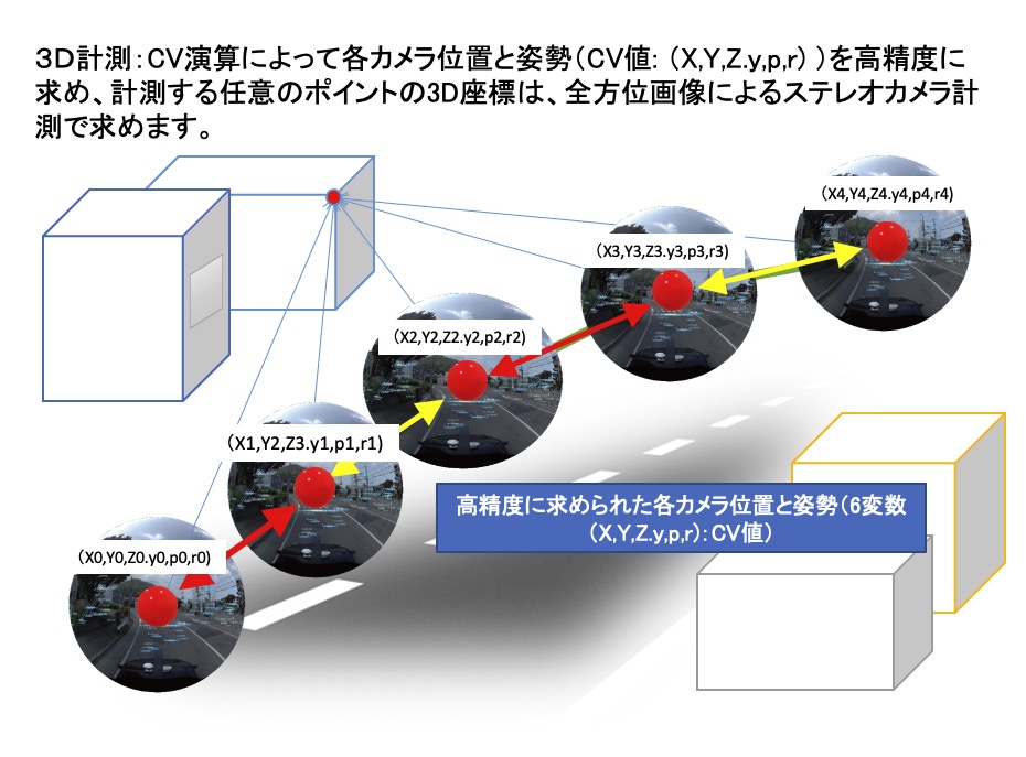 スクリーンショット 2025-09-08 15.07.18