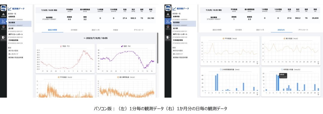 SORA_sub2