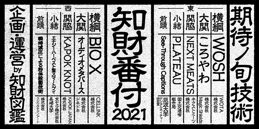 世界を進化させるテクノロジーを称えるアワード「知財番付2021」の受賞知財が決定