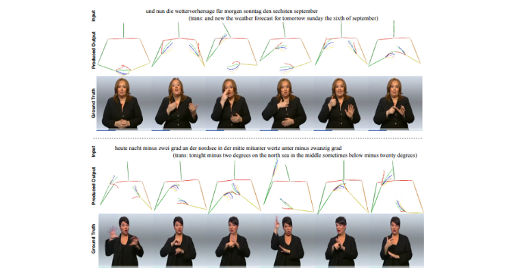 音声言語から手話の動きを連続して生成するフレームワークを英研究チームが開発