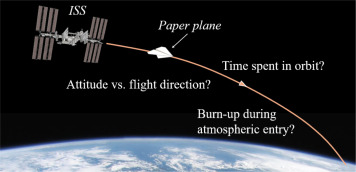 東京大学、折り紙で作成した紙飛行機を国際宇宙ステーションから飛ばすシミュレーションを実施