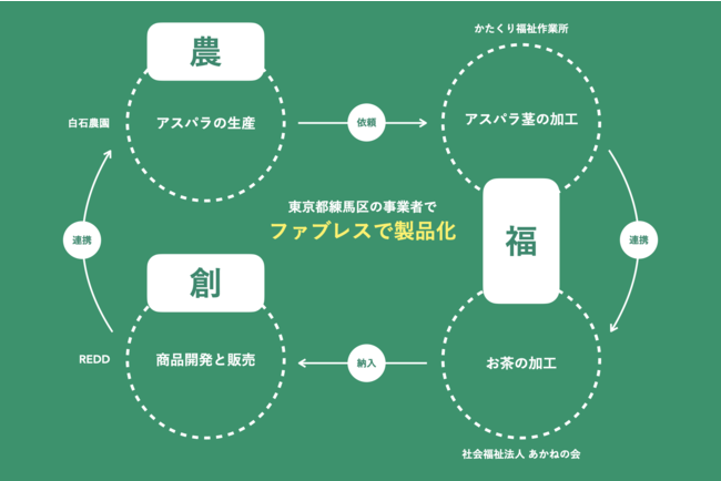 d82551-2-3ab663d277238a0f7a8f-14