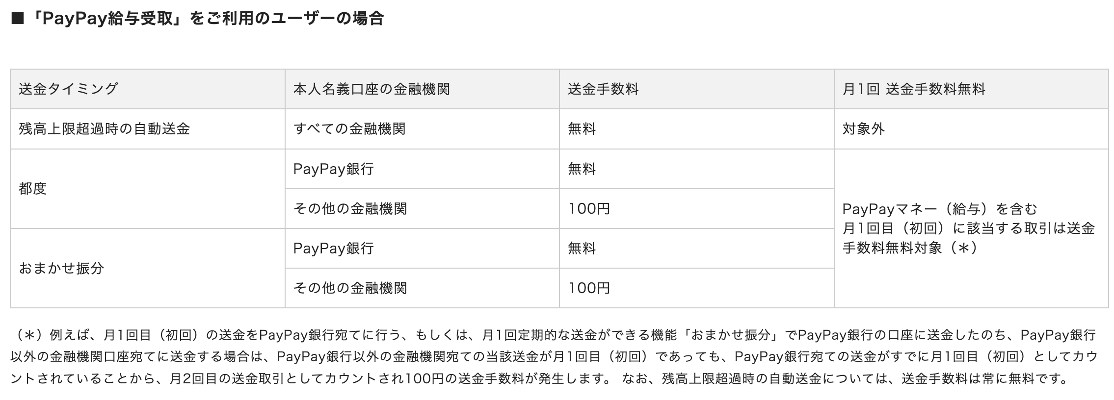 スクリーンショット 2024-08-28 16.12.27