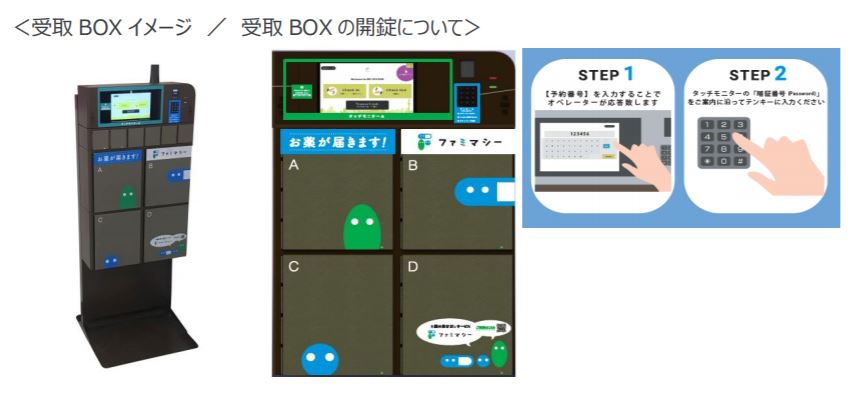 ふぁみまBOX