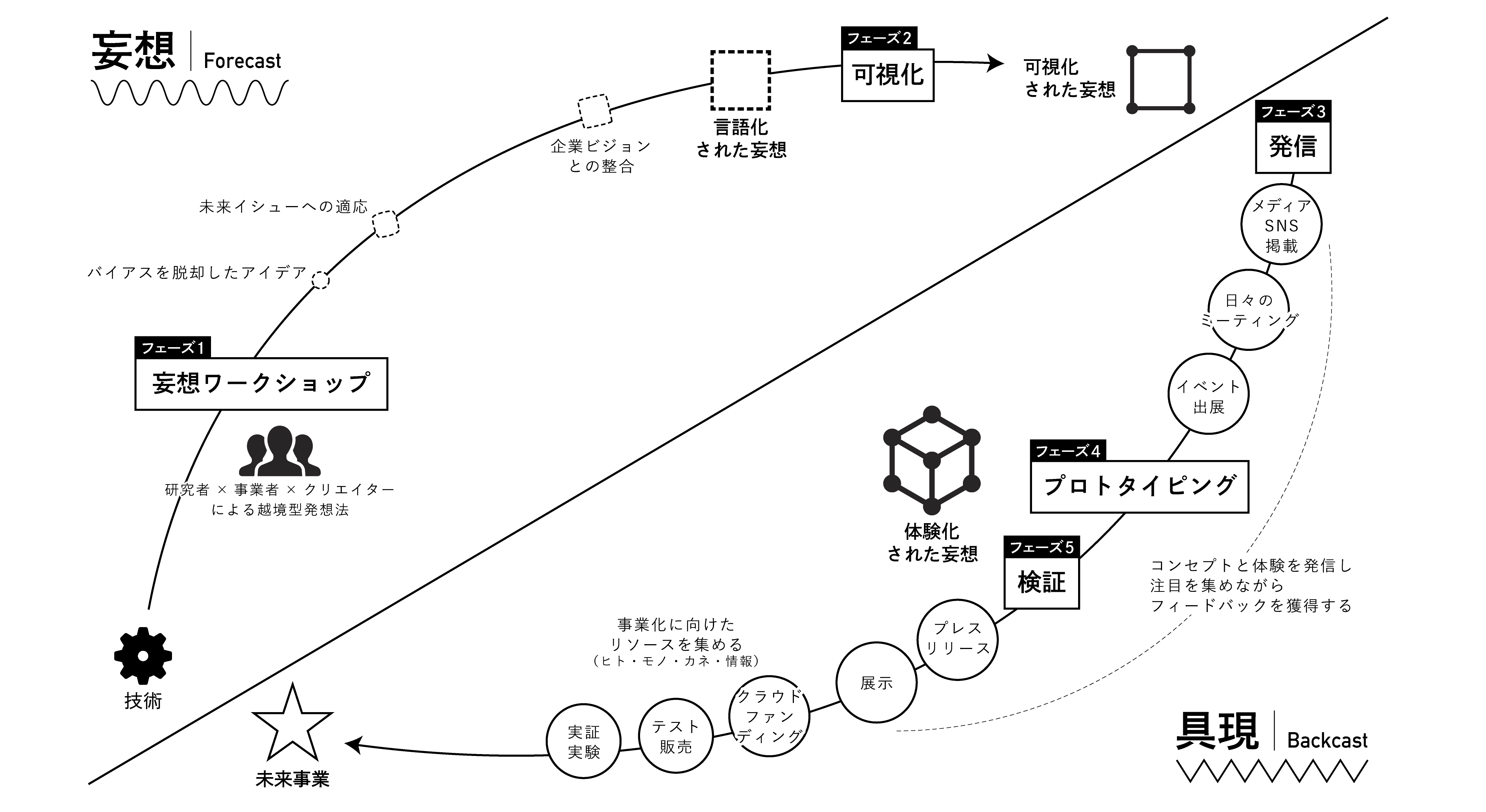 Amazonリリース画像 3