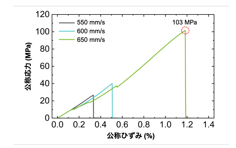 スクリーンショット 2024-12-08 18.35.22