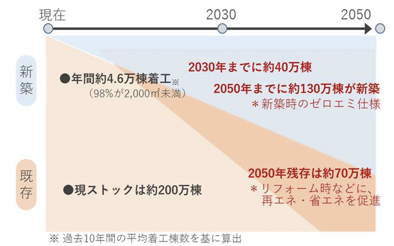 スクリーンショット 2025-01-13 14.42.51