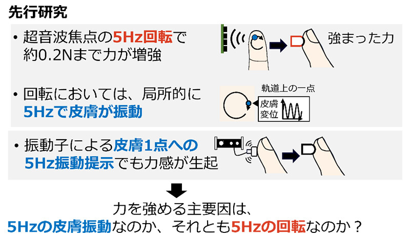 ntt 02