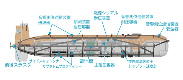 urashima img 004