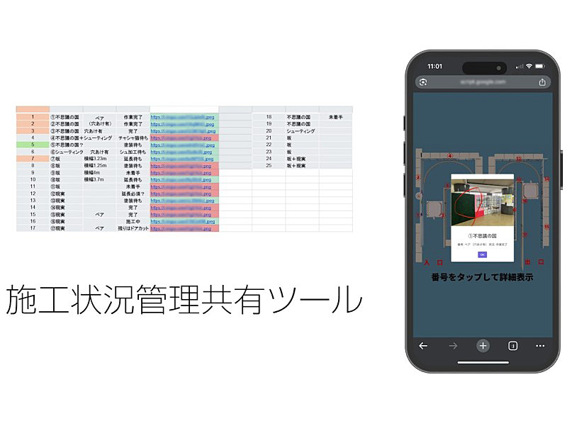 文化祭づくりをアップデートする、高校生による実践型DXモデル