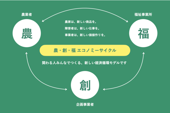 d82551-2-9e53989c78e45e099689-16