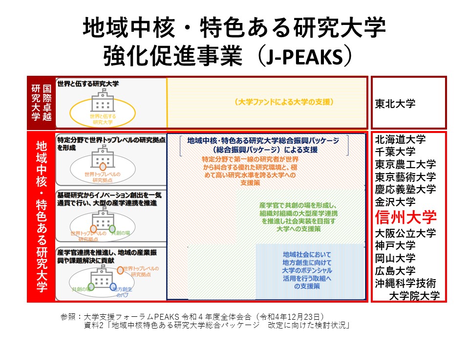 J-PEAKS0123