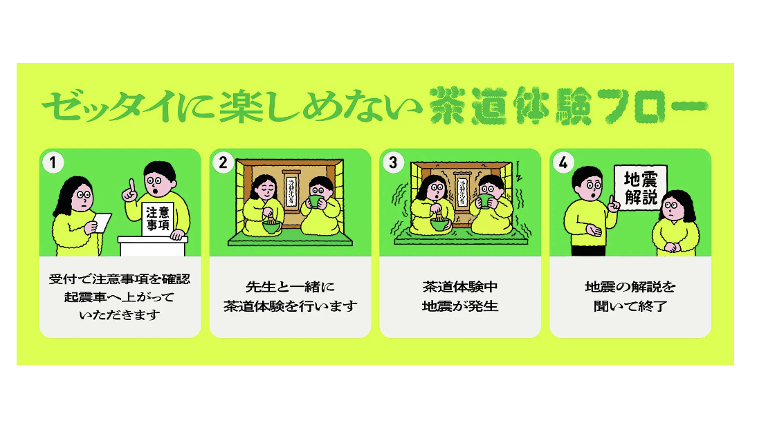 スクリーンショット 2025-06-21 13.22.26