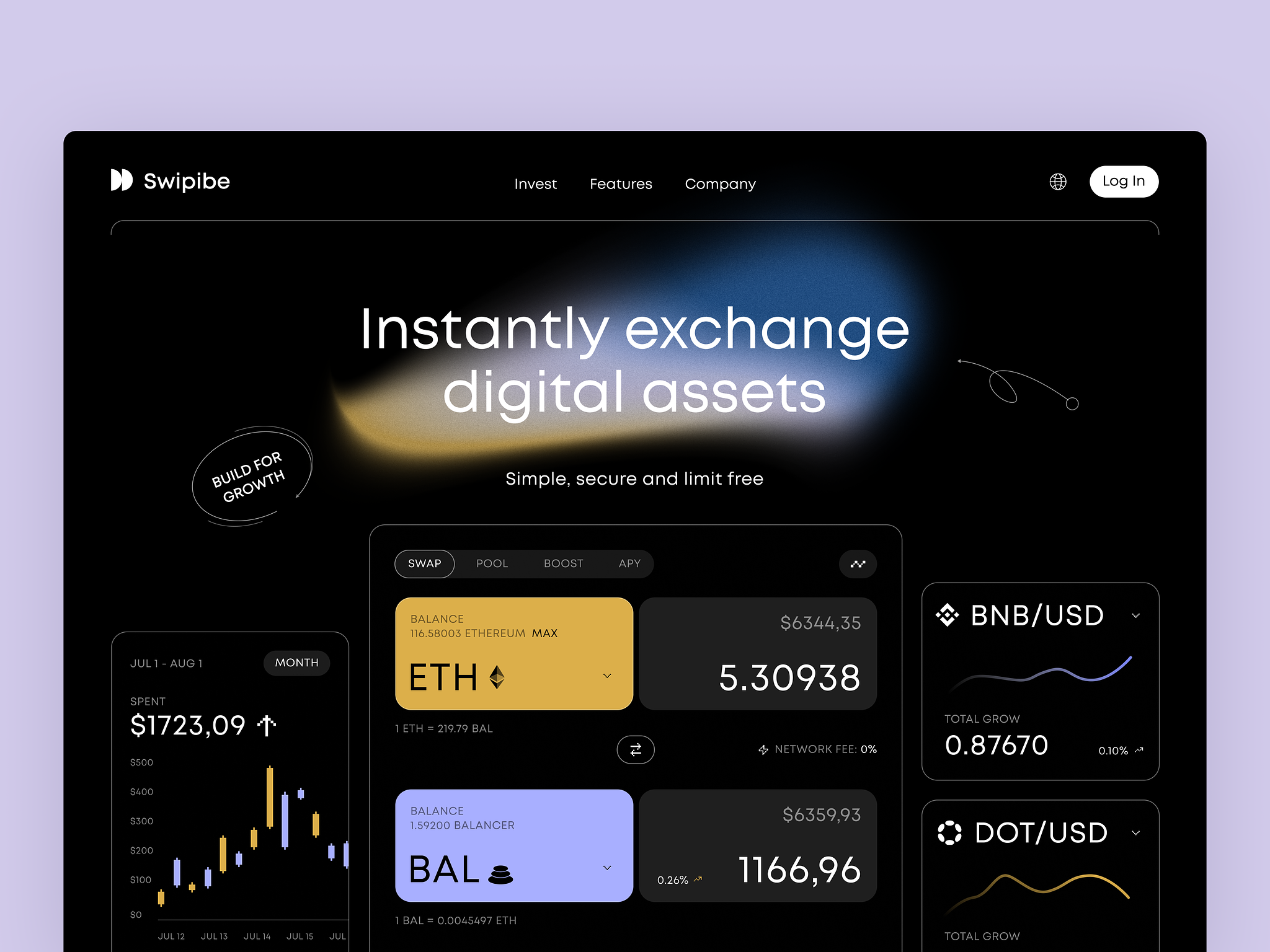 Top 5 App Homepage Examples