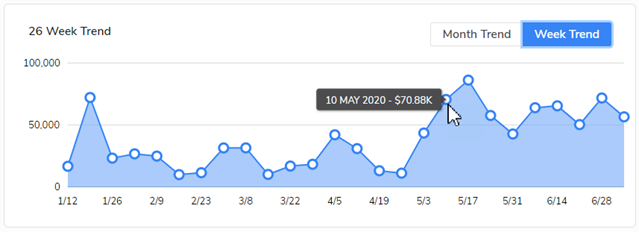 Company – Image Metrics