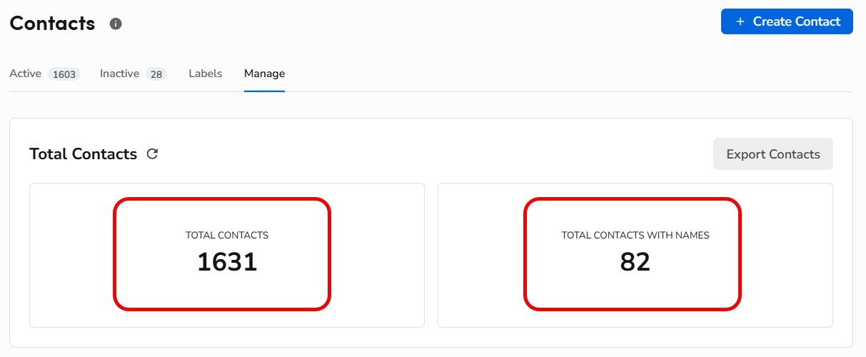 total contact number