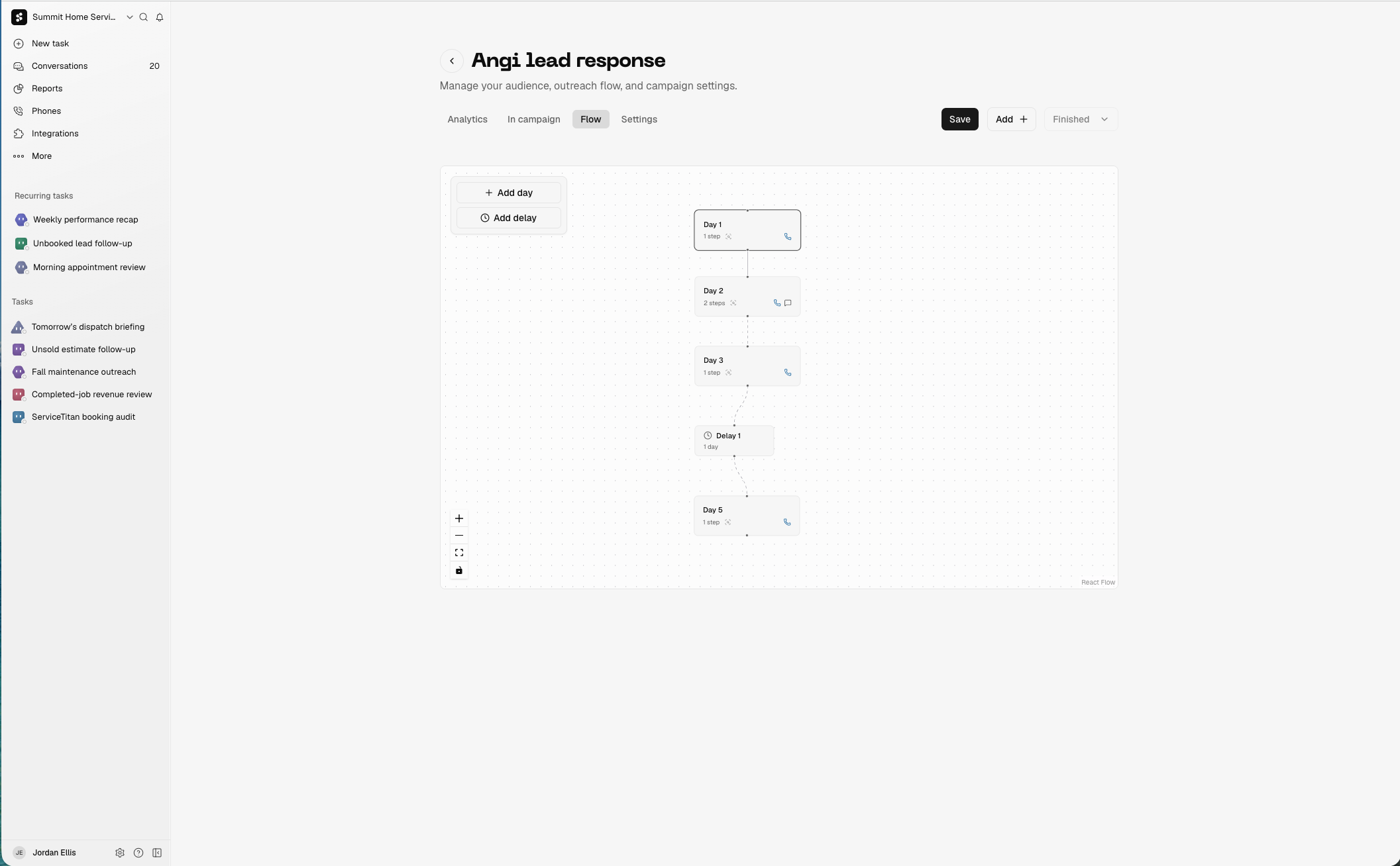 Sameday Feature #2