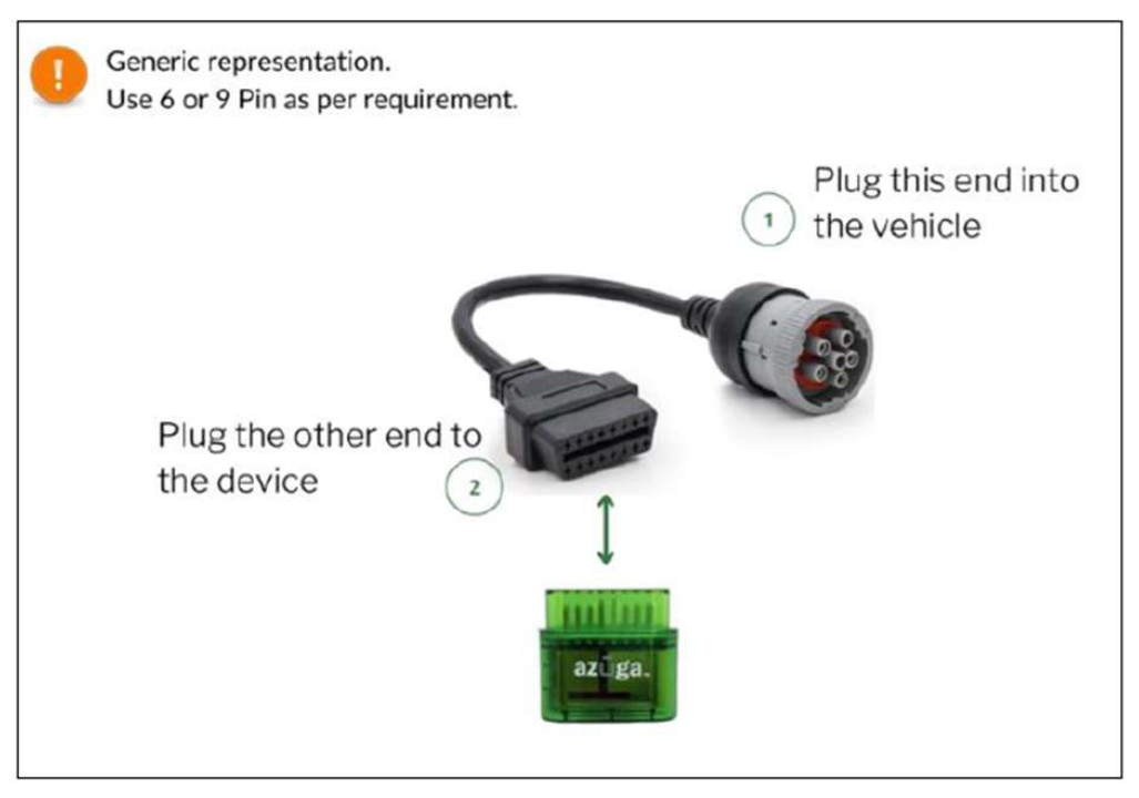 6 or 9 pin diagram
