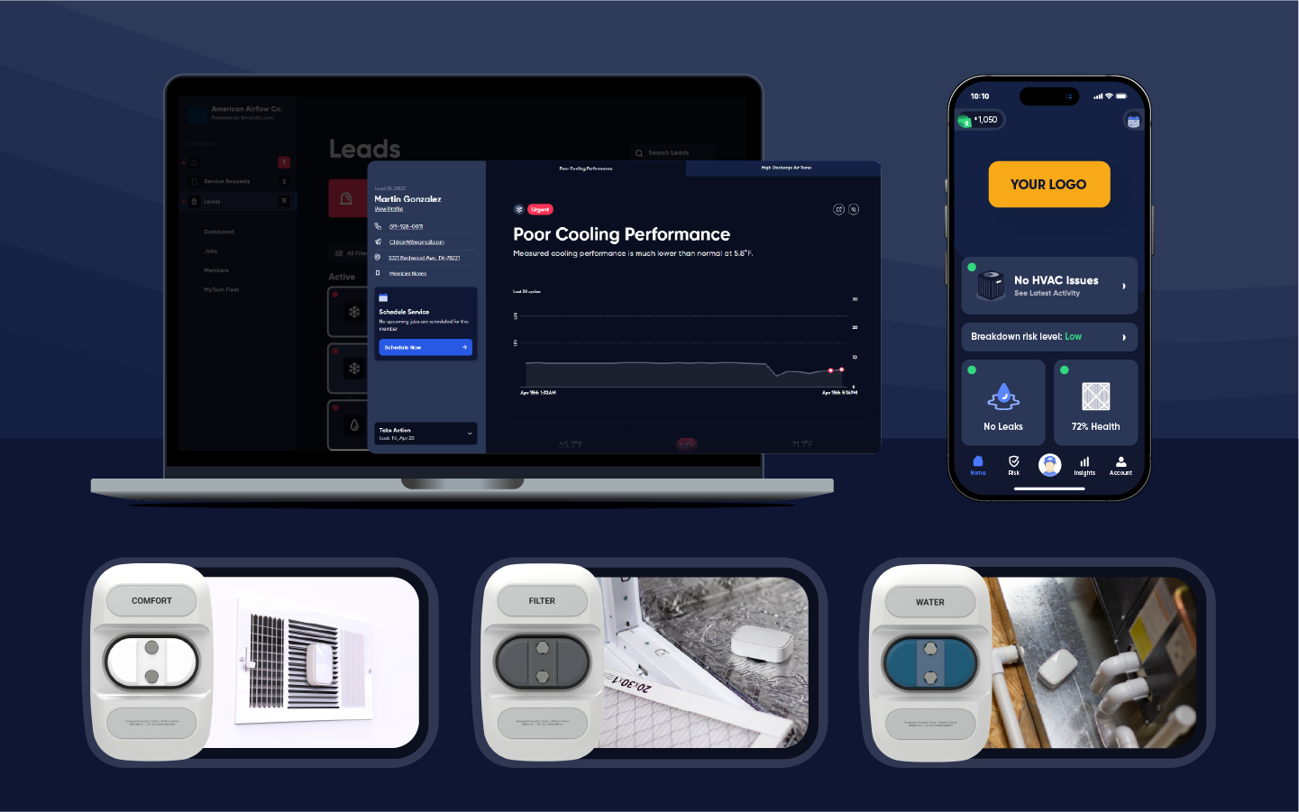 SmartAC Feature Image