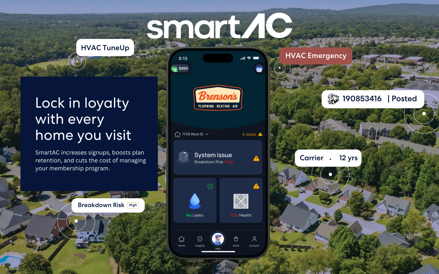SmartAC Feature Image