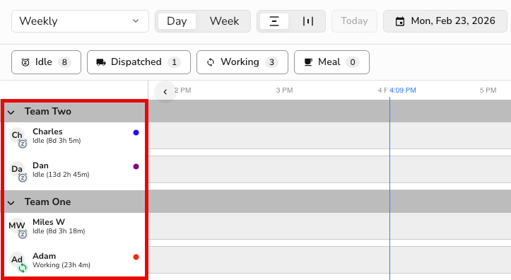 Expanded team display mode on the Dispatch Board.